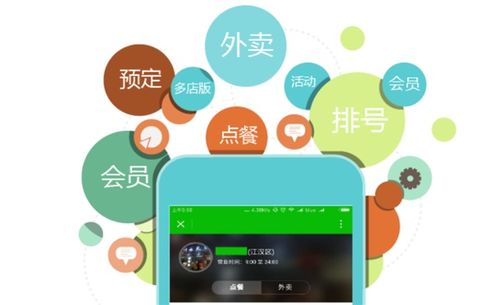 微信掃碼點餐系統(tǒng) 石家莊掃碼點餐 天助志成科技