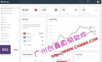 商城制作、會員結(jié)算系統(tǒng)、獎(jiǎng)金分配軟件及系統(tǒng)軟件定制開發(fā) 一站式企業(yè)數(shù)字化解決方案